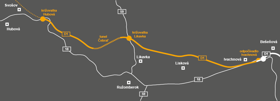 Diaľnica D1 Hubová - Ivachnová